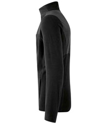 Onna Agility Panelled Fleece Jacket NN800 - NN800 Black Side