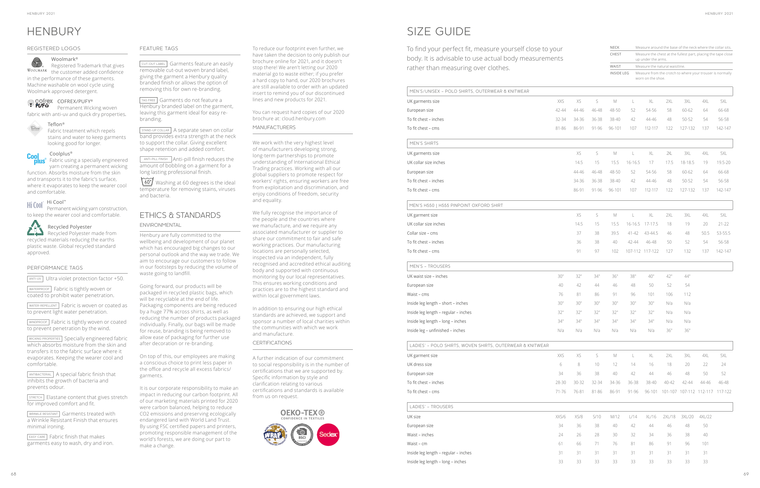 Henbury body size measurements