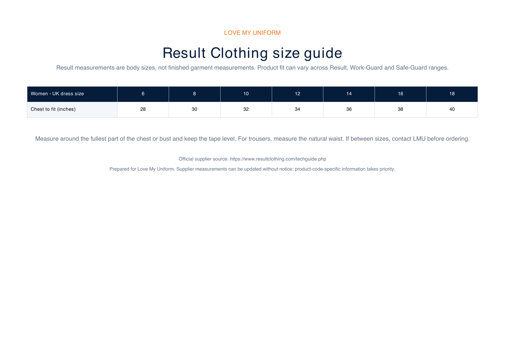 Result size guide